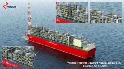 Offshore Oil & Gas